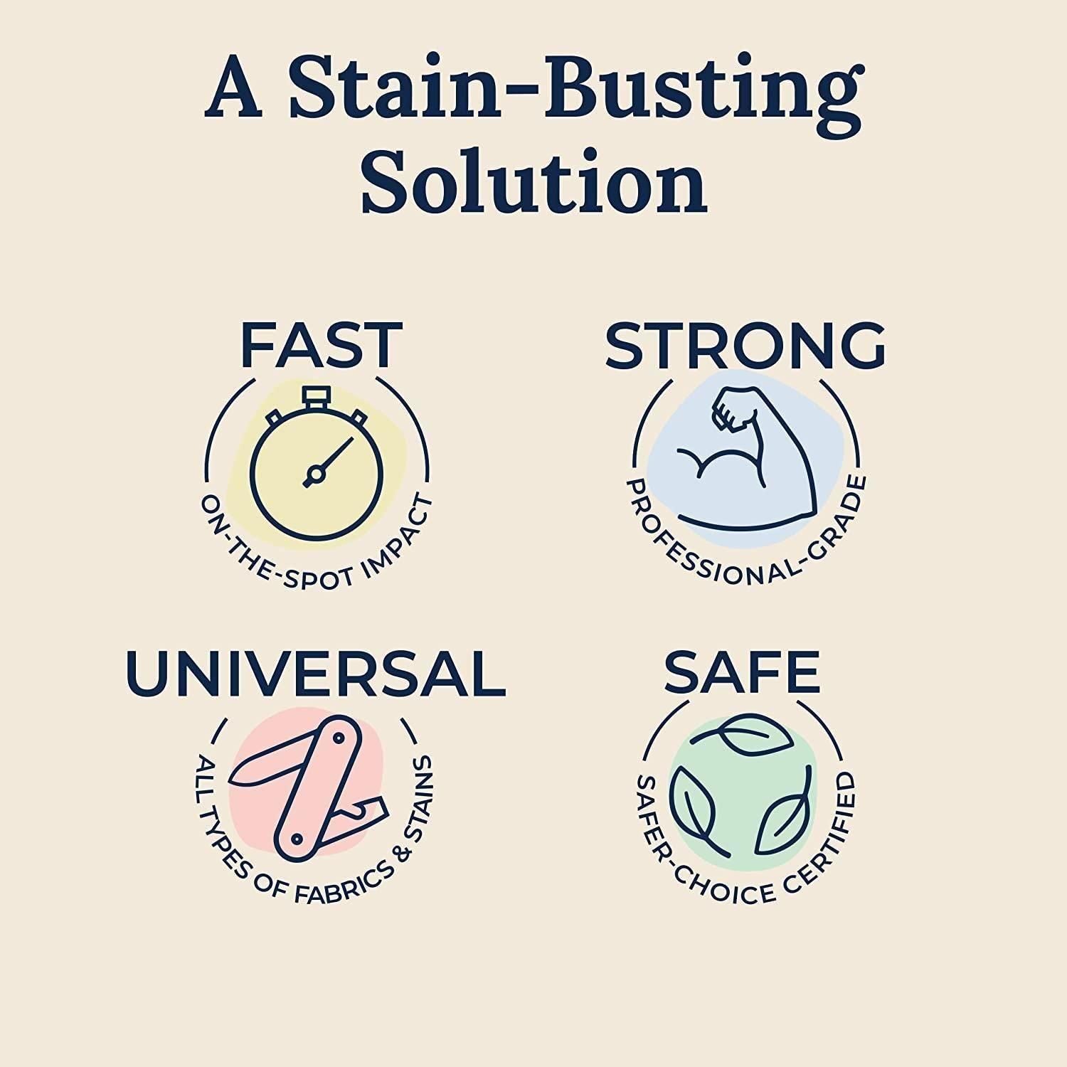 Miss Mouth’s Messy Eater Stain Treater Spray – 120ml Each (Pack of 2)