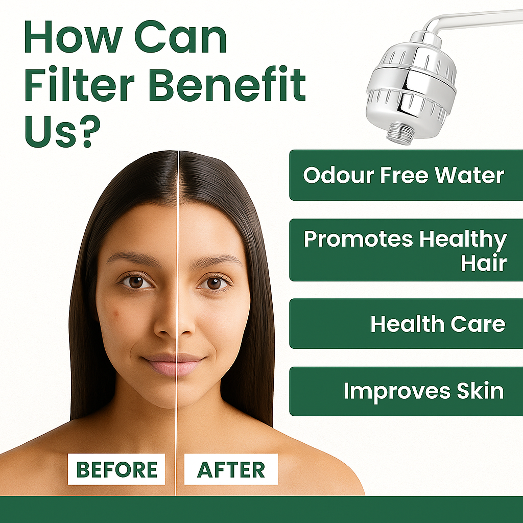 HydroPure 15 PRO Shower Head Filter – Multi-Stage Filtration System for Hard Water, Removes Chlorine & Heavy Metals, Chrome Silver Finish